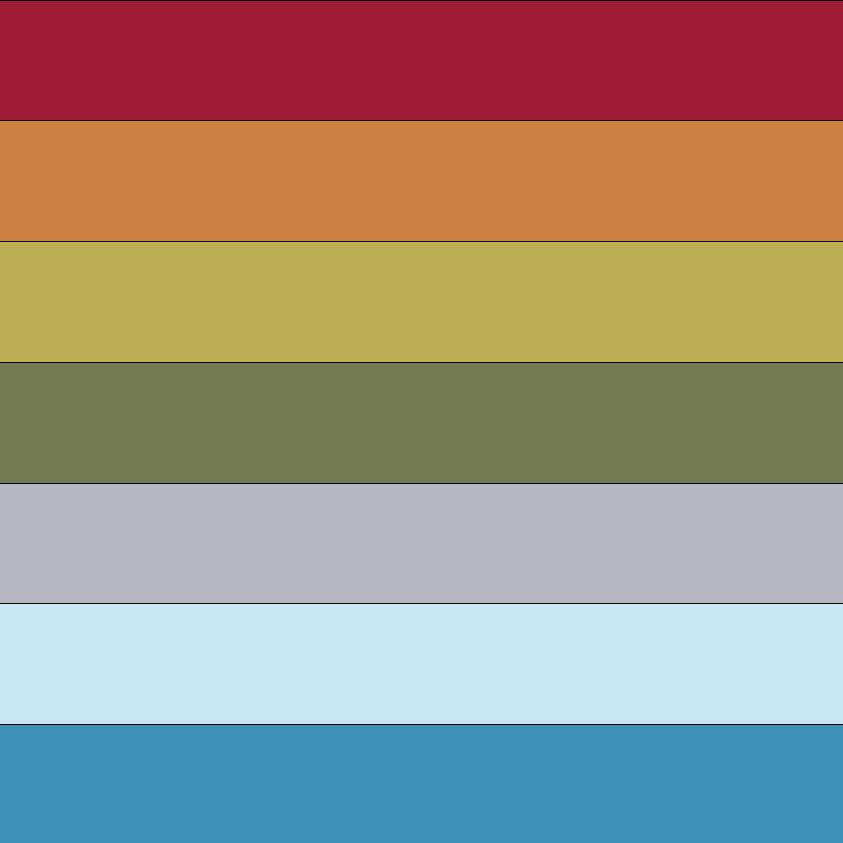 GAMA DE COLORES PRIMAVERA/VERANO 2022